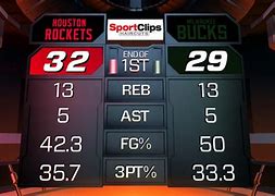 Kaiyun官网入口-风云突变！休斯敦火箭今夜手感冰凉，全明星赛版图或变，压力陡增，临场指挥获称赞