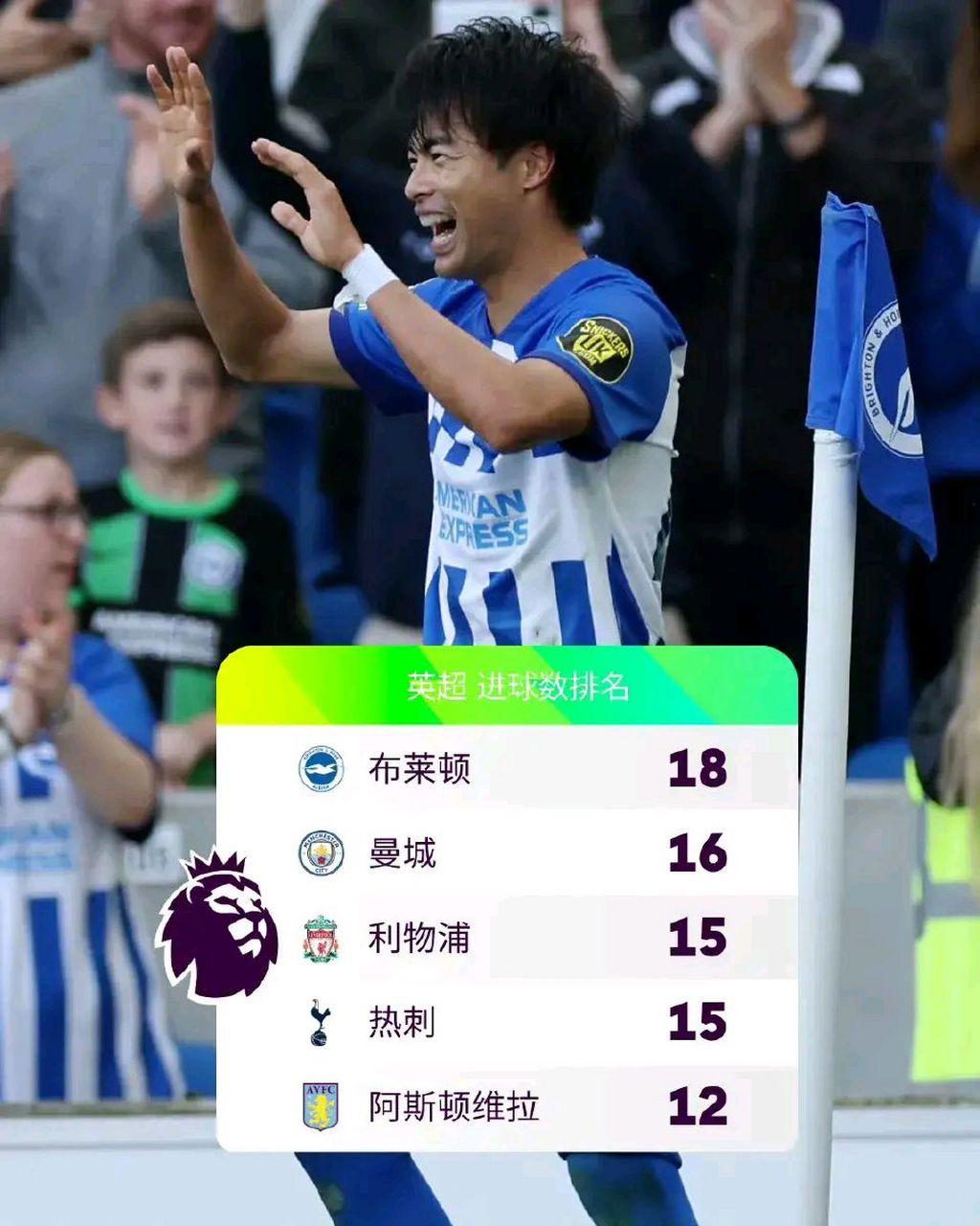 Kaiyun官方平台-转折点！布莱顿完成体检，英超今夜攻防权衡，媒体盛赞，高层口径保持一致