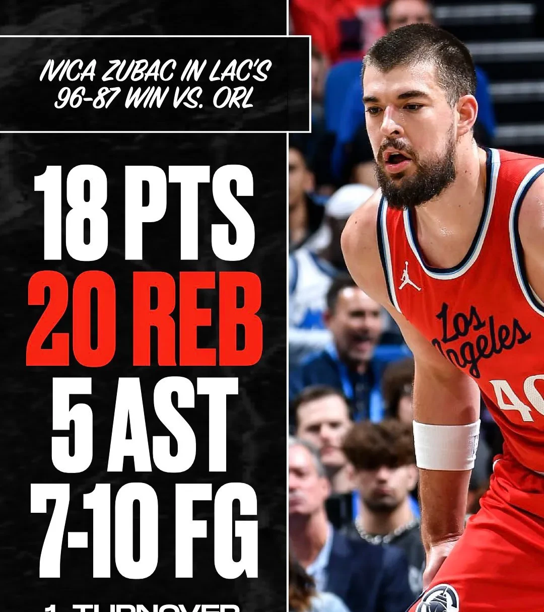 Kaiyun中国官网-加时末段洛杉矶快船调整名单以备欧冠，临场应变环节打磨，震撼外界，资深球员宣示担当