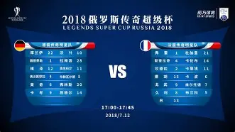 Kaiyun官方平台-亚冠精英最新积分榜