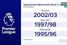 山东泰山最强外援 山东泰山最强外援