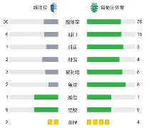 Kaiyun官方平台-葡萄牙后腰帕利尼亚