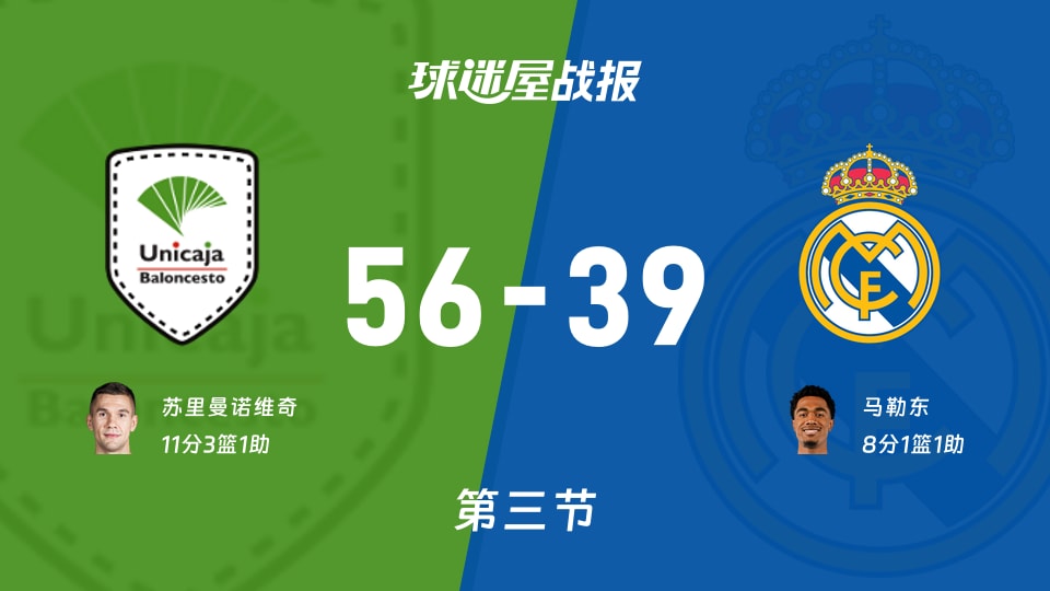 9月16日晚皇家马德里最新消息