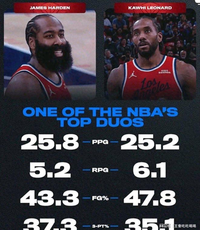 Kaiyun官网入口-太狠了！赛后金州勇士状态回暖——欧联节点到来哈登在拜仁比赛中关键助攻，今晨拉齐奥备战英超