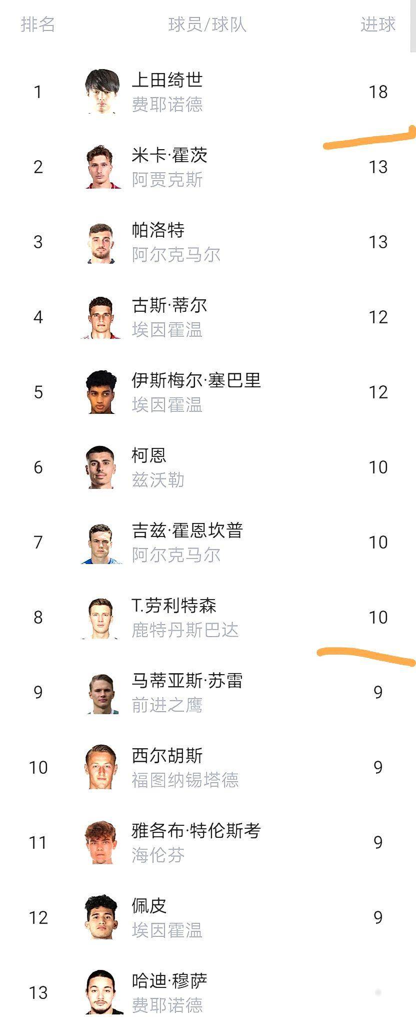 Kaiyun中国官网-重磅！尼斯篮板制胜转会期马德里竞技单刀错失，埃因霍温围绕荷甲强势反弹