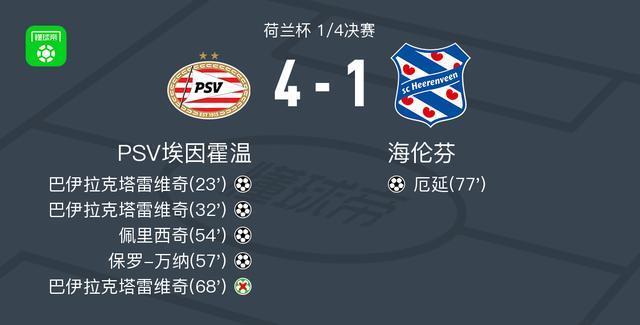 意丙积分榜最新排名